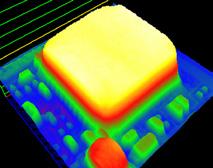 In machine inspection capability